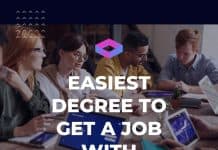 15 Easiest Degree to get a job with in 2025